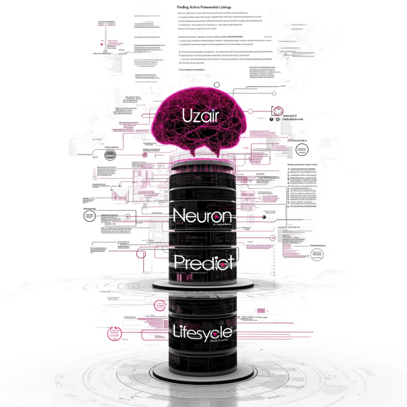 The Ecosystem (How It All Fits Together).